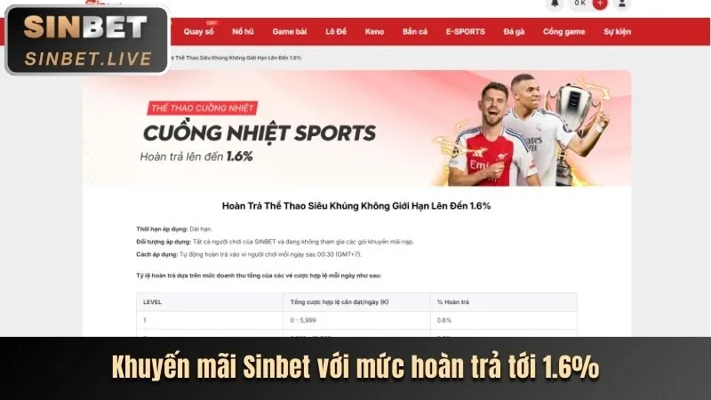 Ưu đãi nạp lại hàng ngày tại kkwin apk